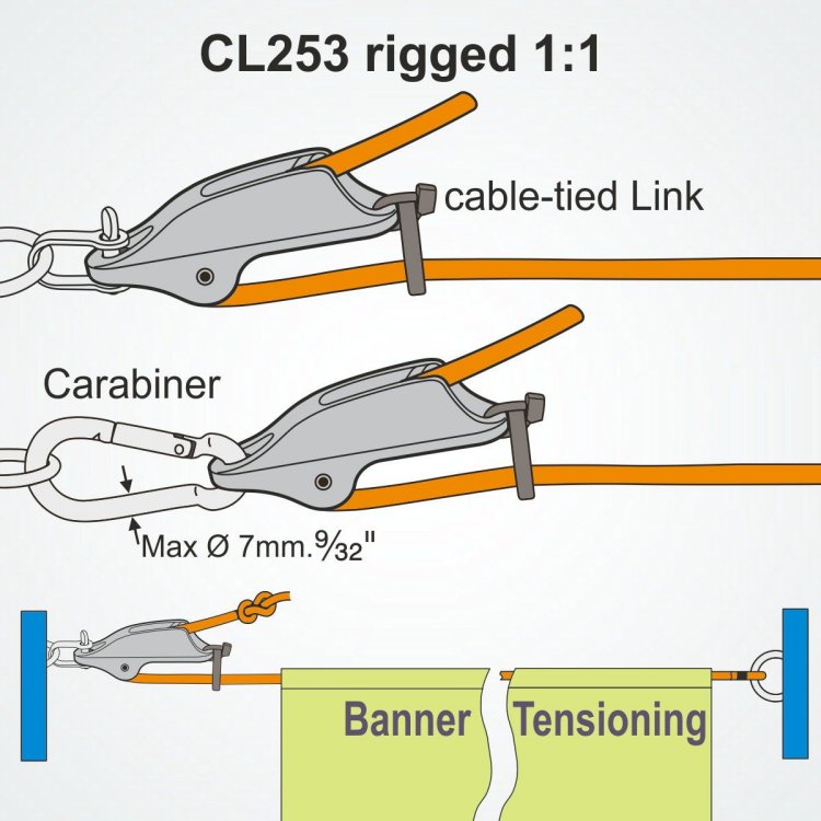 Clamcleat CL 253