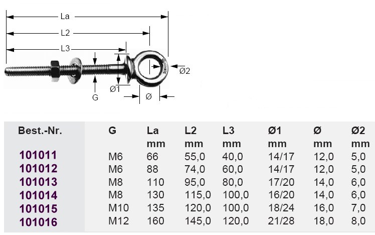 Wichard Augbolzen M6x60mm