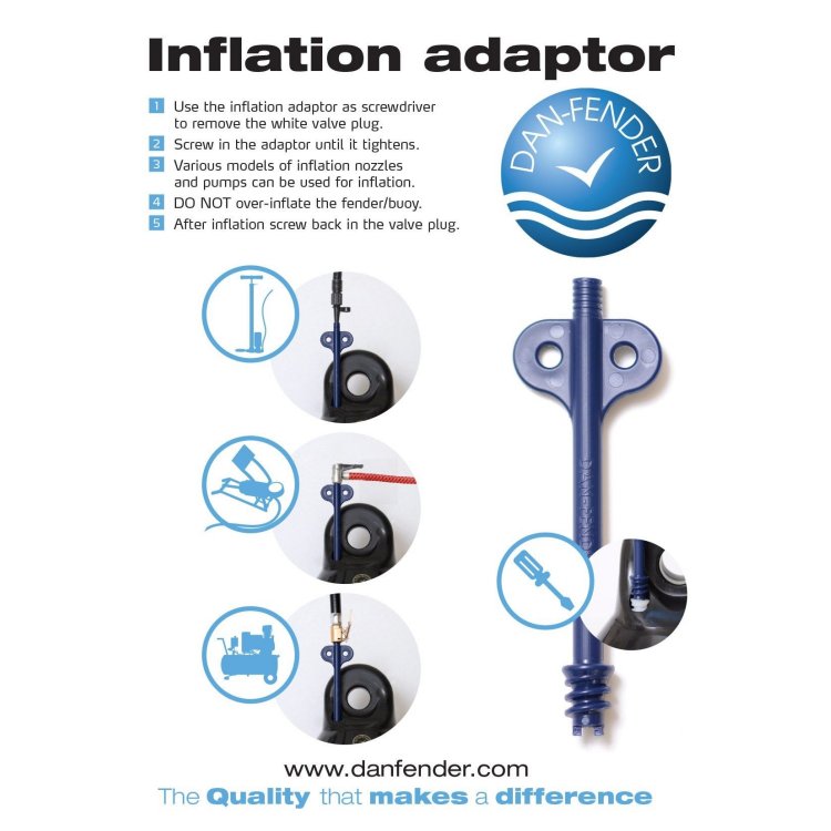 DAN-Fenderventil-Adapter