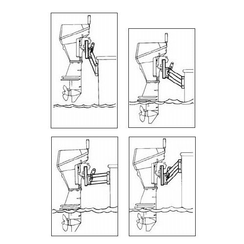 Motorhalter 35kg Alu/Holz