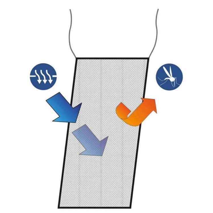 Moskitonetz für Niedergang 900 x 1460mm