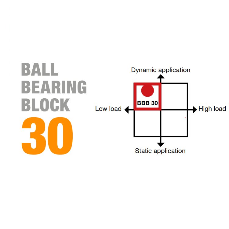 Selden Einlassblock 2fach 8mm 403-101-24