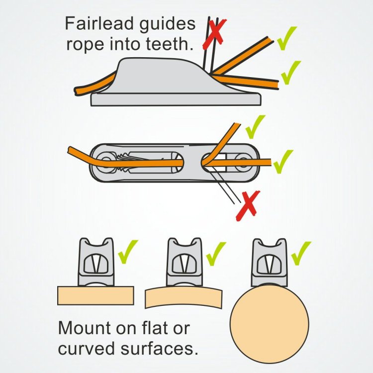 Clamcleat CL 203