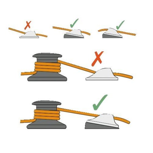 Clamcleat Unterlegkeil