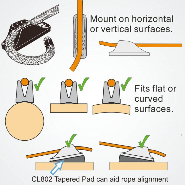 Clamcleat CL 204