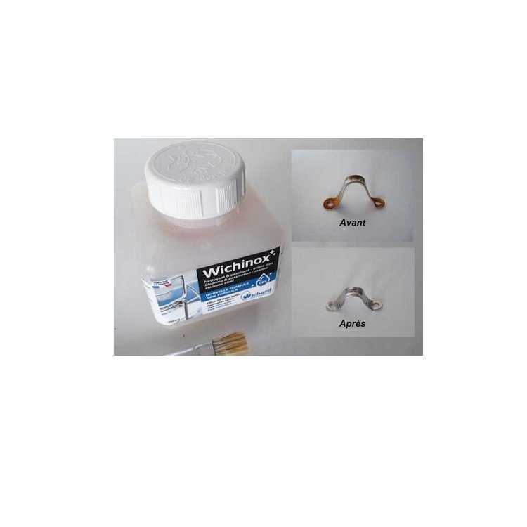 Wichinox Edelstahl-Passiviermittel 250ml