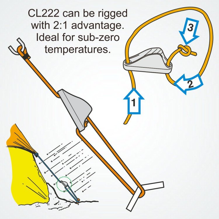 Clamcleat CL 222